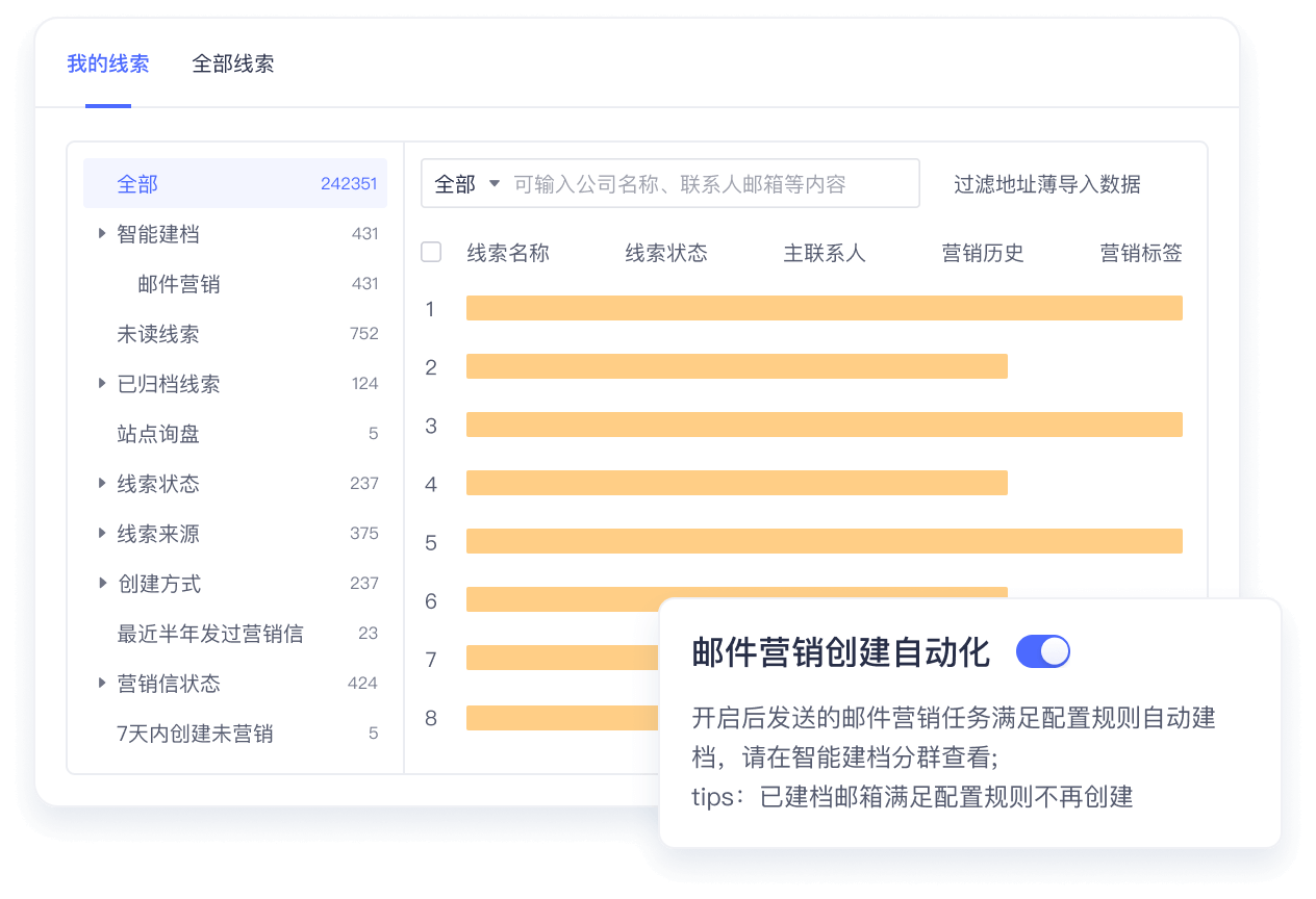 外貿資訊 | 中小微企業如何借助外貿客戶管理系統實現業務增長？