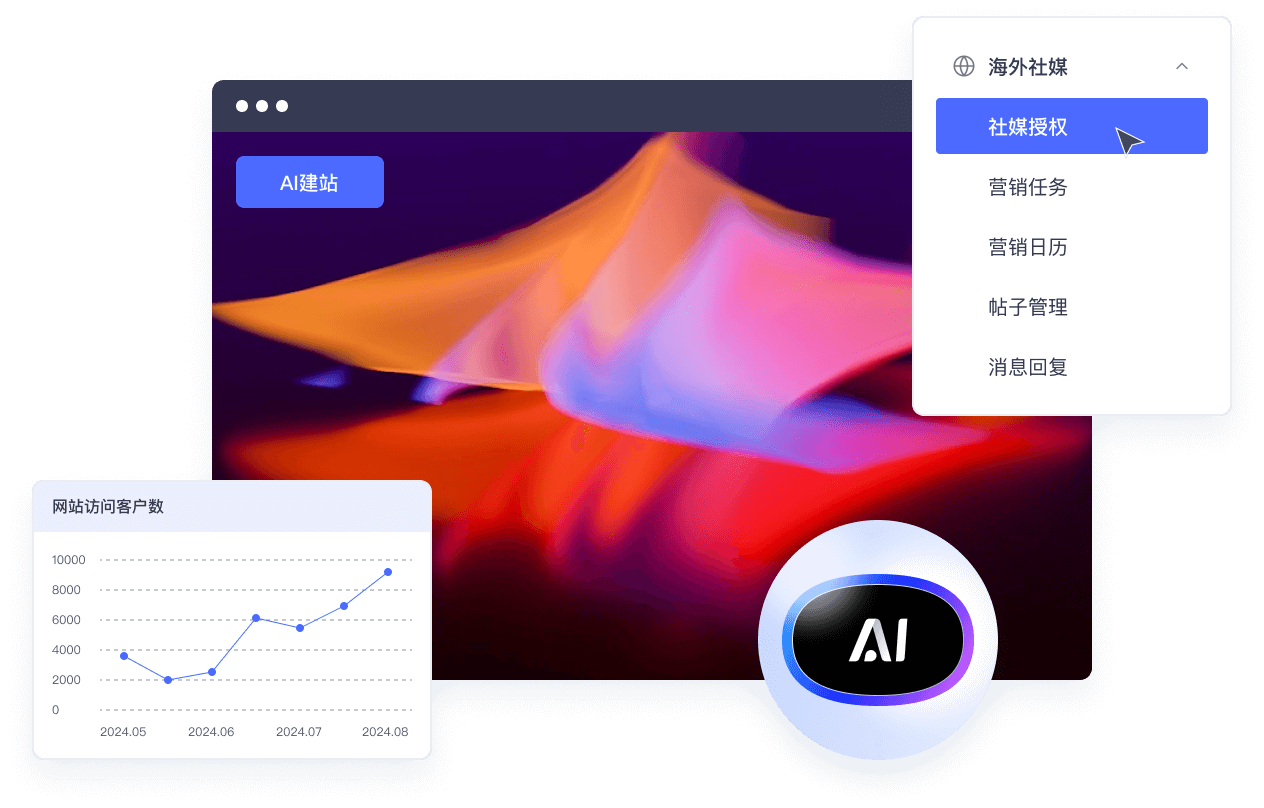 外貿獨立站如何應對不同國家和地區的法規要求？