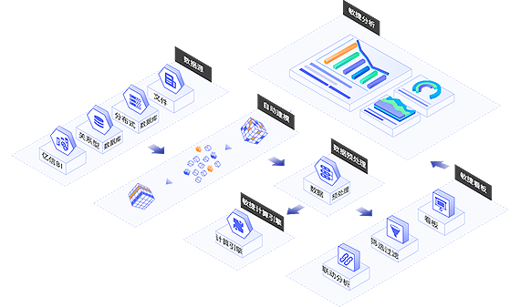 北京聖盾網易代理經銷商